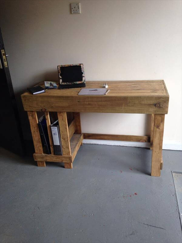 Best ideas about DIY Pallet Desk
. Save or Pin Pallet fice Desk DIY puter Desk Now.