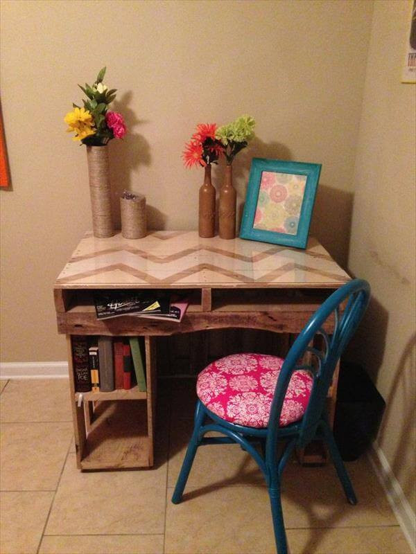 Best ideas about DIY Pallet Desks
. Save or Pin 5 DIY Easy Wooden Pallet Desk Ideas Now.