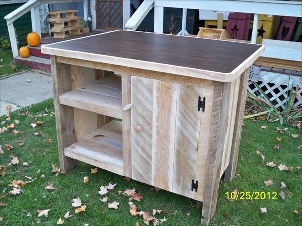 Best ideas about DIY Pallet Kitchen Island
. Save or Pin Easy to Make Pallet Projects Now.