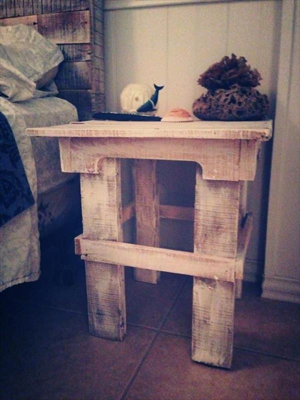 Best ideas about DIY Pallet Nightstand
. Save or Pin DIY Pallet End Table Nightstands Now.