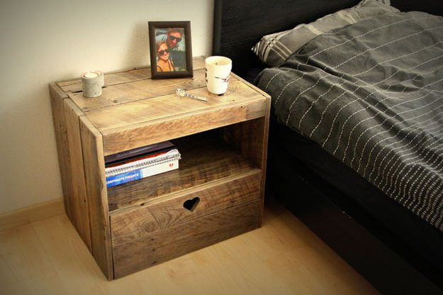 Best ideas about DIY Pallet Nightstand
. Save or Pin 17 Creative and Cheap Nightstands Now.