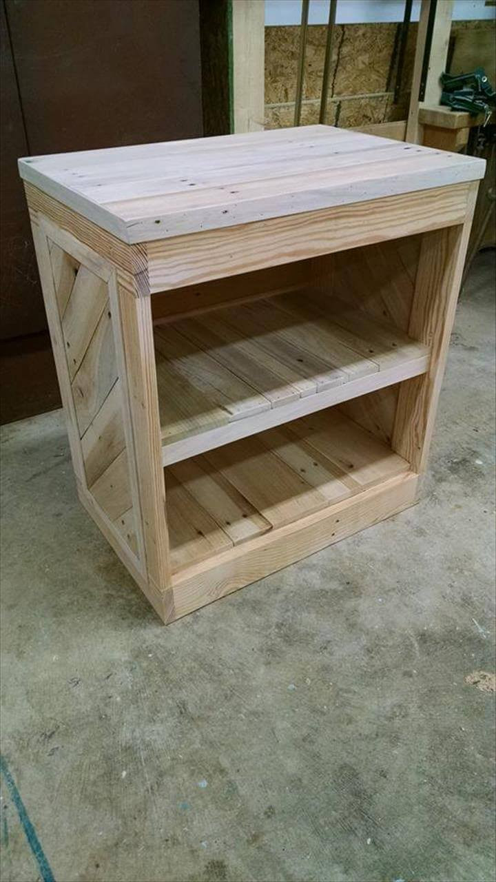 Best ideas about DIY Pallet Nightstand
. Save or Pin DIY Pallet Nightstand or Side Table Now.