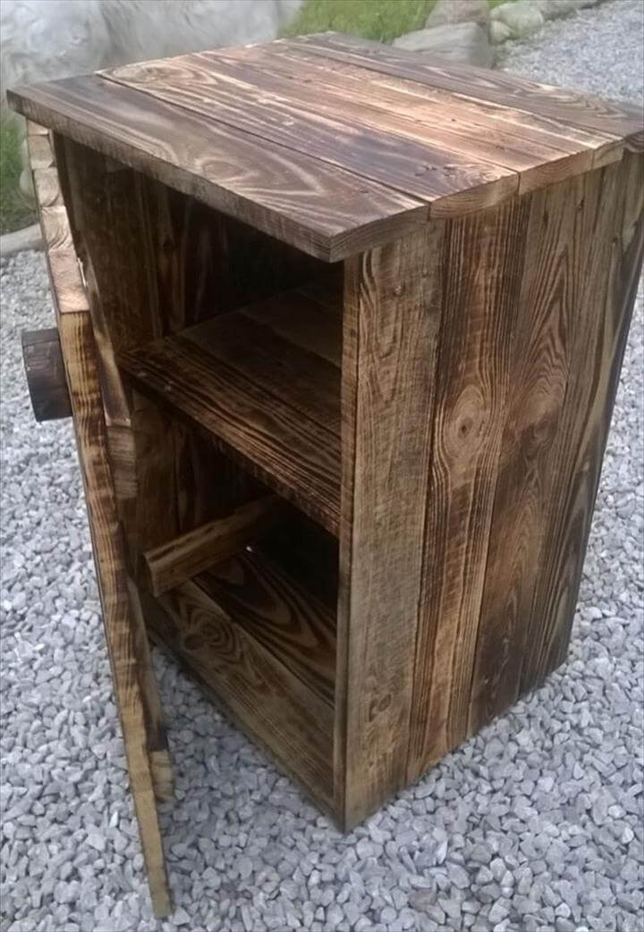 Best ideas about DIY Pallet Nightstand
. Save or Pin Build Your Own Pallet Nightstand Now.