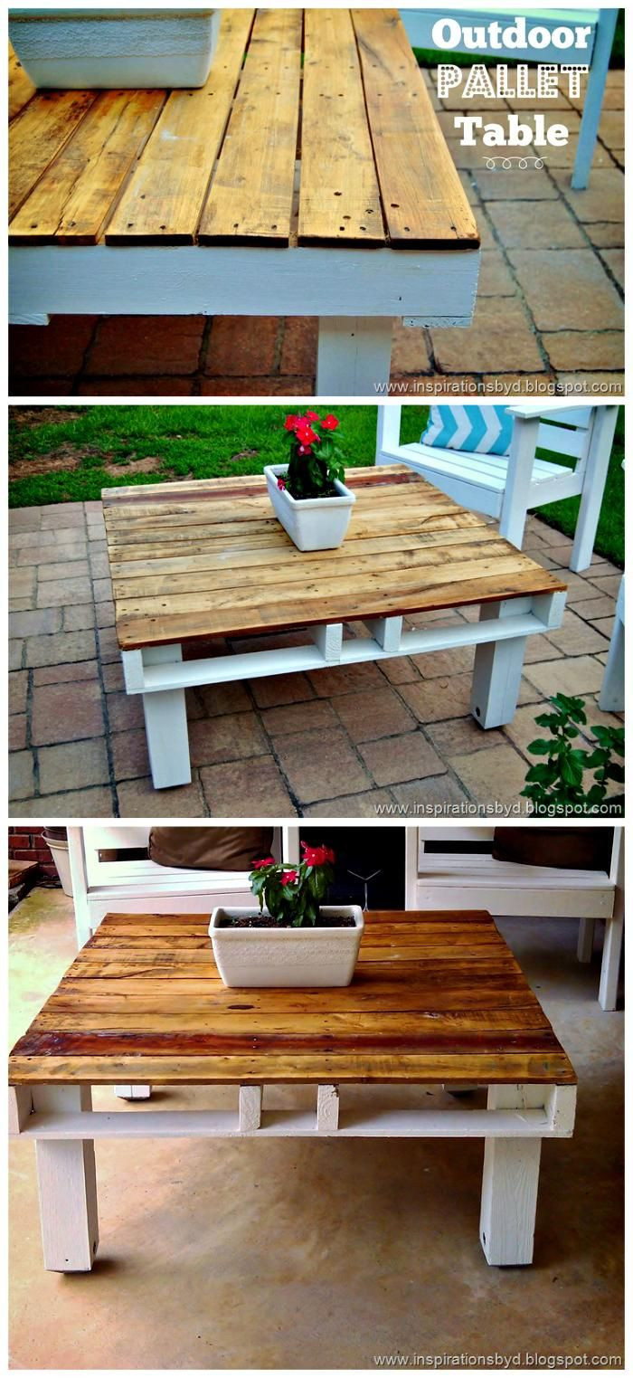 Best ideas about DIY Pallet Projects
. Save or Pin Best 25 Outdoor pallet projects ideas on Pinterest Now.