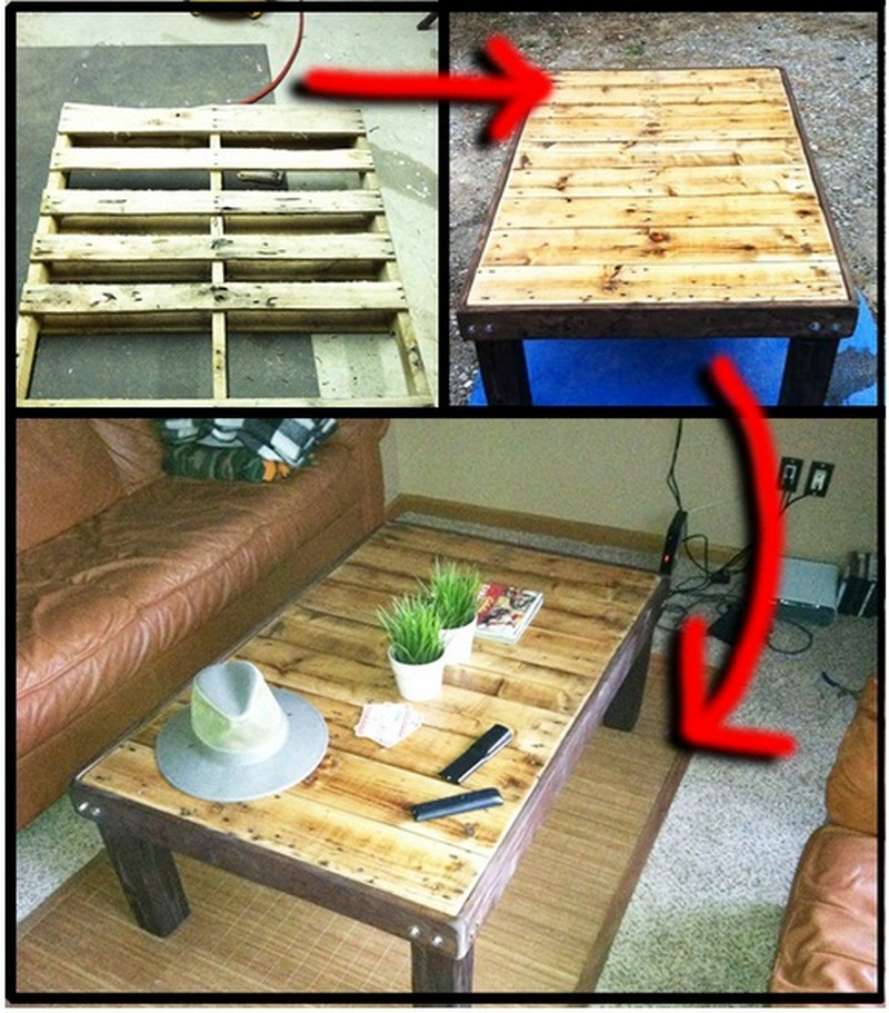 Best ideas about DIY Pallet Table
. Save or Pin DIY Pallet Coffee Table – The Owner Builder Network Now.