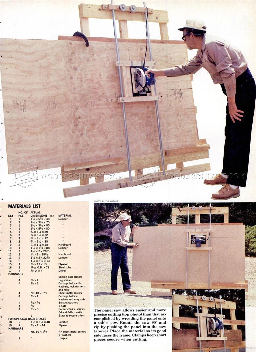 Best ideas about DIY Panel Saw
. Save or Pin DIY Vertical Panel Saw • WoodArchivist Now.