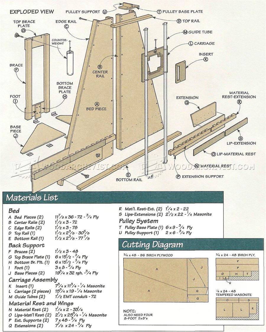 Best ideas about DIY Panel Saw Plans
. Save or Pin Panel Saw Plans • WoodArchivist Now.