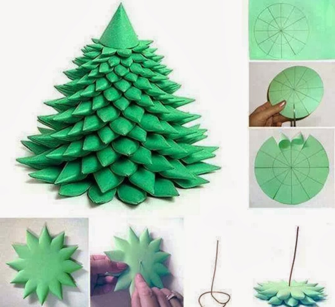 Best ideas about DIY Paper Christmas Trees
. Save or Pin Now.