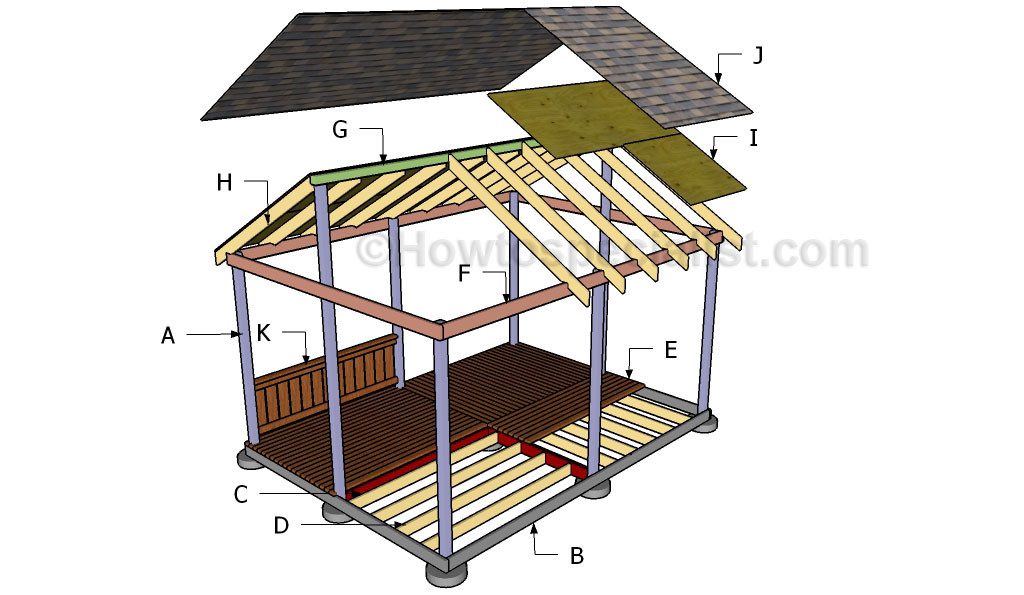 Best ideas about DIY Pavilion Plans
. Save or Pin Diy gazebo plans Now.