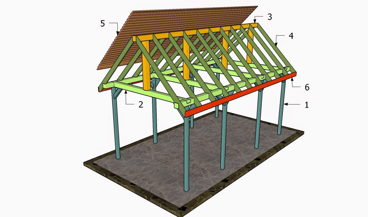 Best ideas about DIY Pavilion Plans
. Save or Pin Diy Gazebo Plans How to Build a Gazebo DIY Gazebo Plans Now.