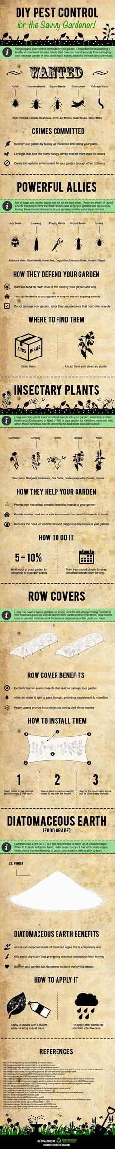 Best ideas about DIY Pest Control
. Save or Pin DIY Pest Control for the Savvy Gardener infographic Now.