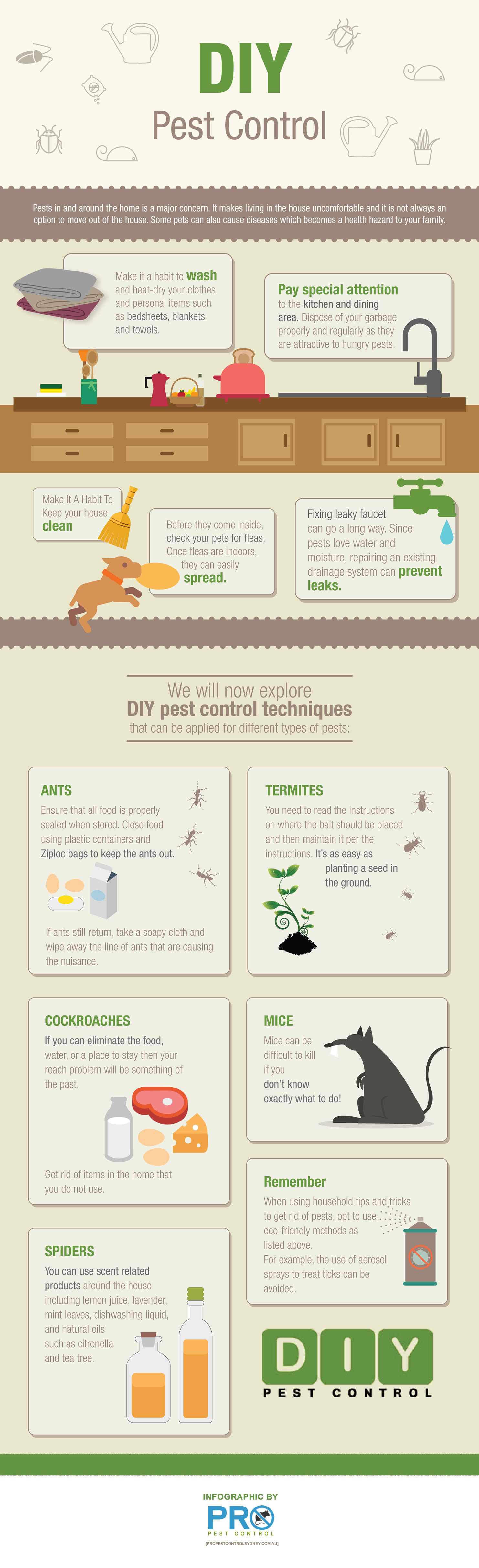 Best ideas about DIY Pest Control Coupon
. Save or Pin DIY Pest Control [Infographic] Now.