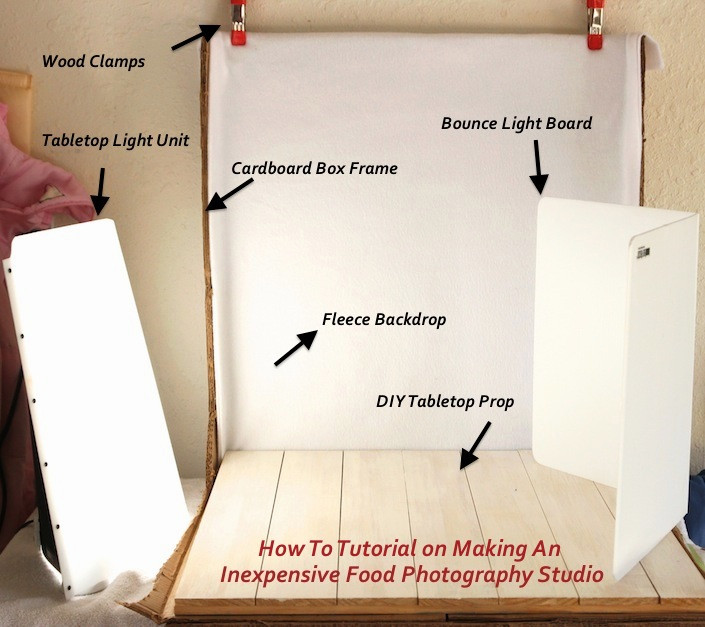 Best ideas about DIY Photo Studio Box
. Save or Pin Building Your Own Inexpensive Studio For Your Food Now.