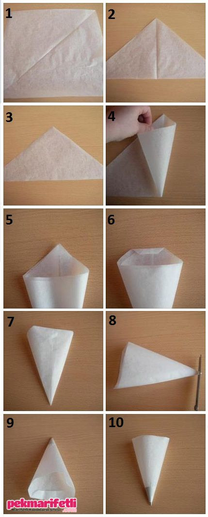 Best ideas about DIY Piping Bag
. Save or Pin Best 25 Piping bag ideas on Pinterest Now.