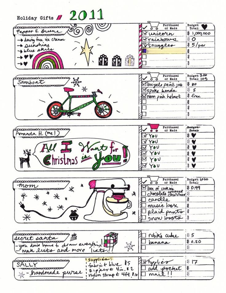 Best ideas about DIY Planner Templates
. Save or Pin 50 best Printable Planner Pages images by Ahhh Design on Now.