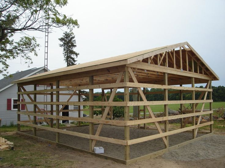 Best ideas about DIY Pole Barns
. Save or Pin 25 best ideas about Diy Pole Barn on Pinterest Now.