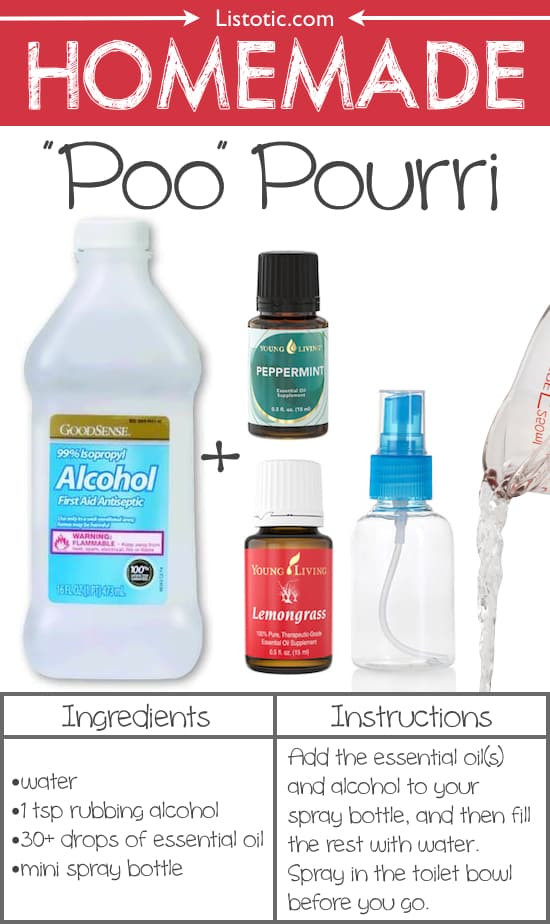 Best ideas about DIY Poo Pourri
. Save or Pin 22 Everyday Products You Can Easily Make From Home for less Now.