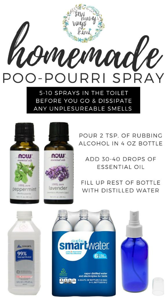 Best ideas about DIY Poo Pourri
. Save or Pin 88 best DIY Gifts images on Pinterest Now.