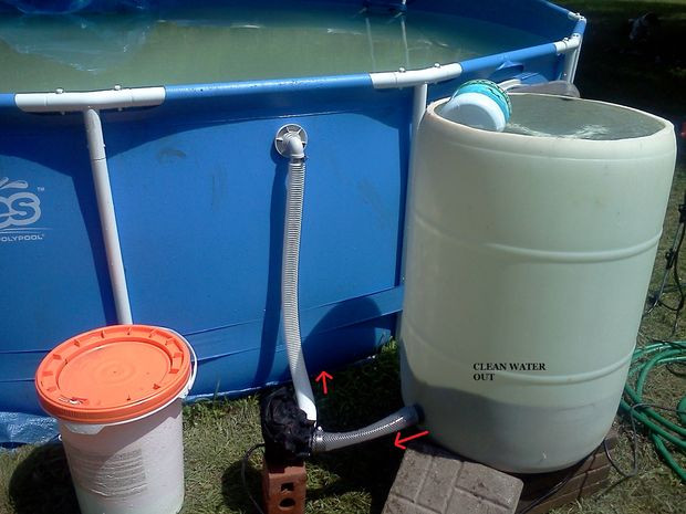 Best ideas about DIY Pool Filter
. Save or Pin diy non pressurized sand filter for backyard pools 3 Now.