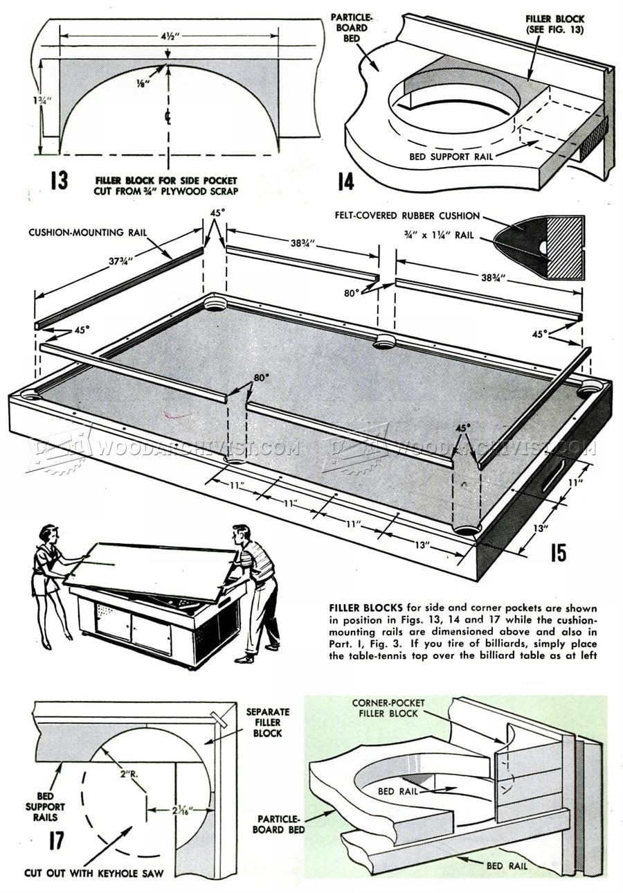 Best ideas about DIY Pool Table Plans
. Save or Pin DIY Pool Table • WoodArchivist Now.