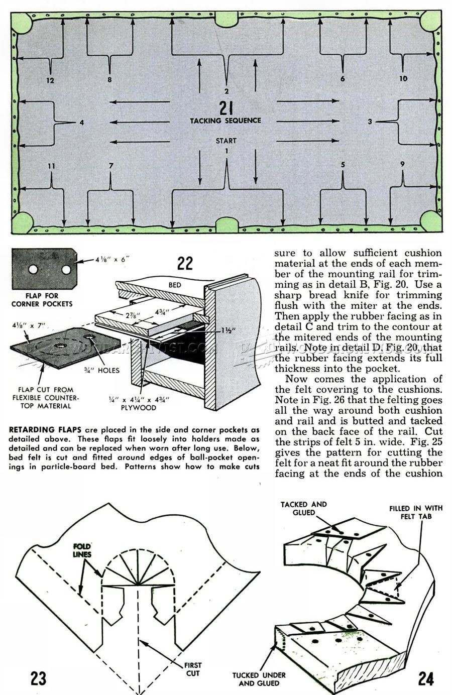 Best ideas about DIY Pool Table Plans
. Save or Pin DIY Pool Table • WoodArchivist Now.