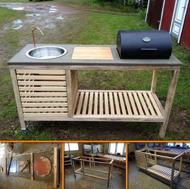 Best ideas about DIY Portable Sink
. Save or Pin diy portable sink Portable Barbeque Unit Plans Now.
