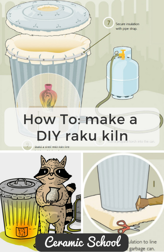 Best ideas about DIY Pottery Kiln
. Save or Pin How to make a DIY Raku Kiln The Ceramic School Now.