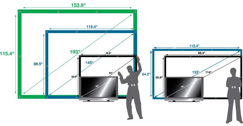 Best ideas about DIY Projector Screen Stand
. Save or Pin Amazon Elite Screens 114 Inch DIY Pro Series Pro Now.