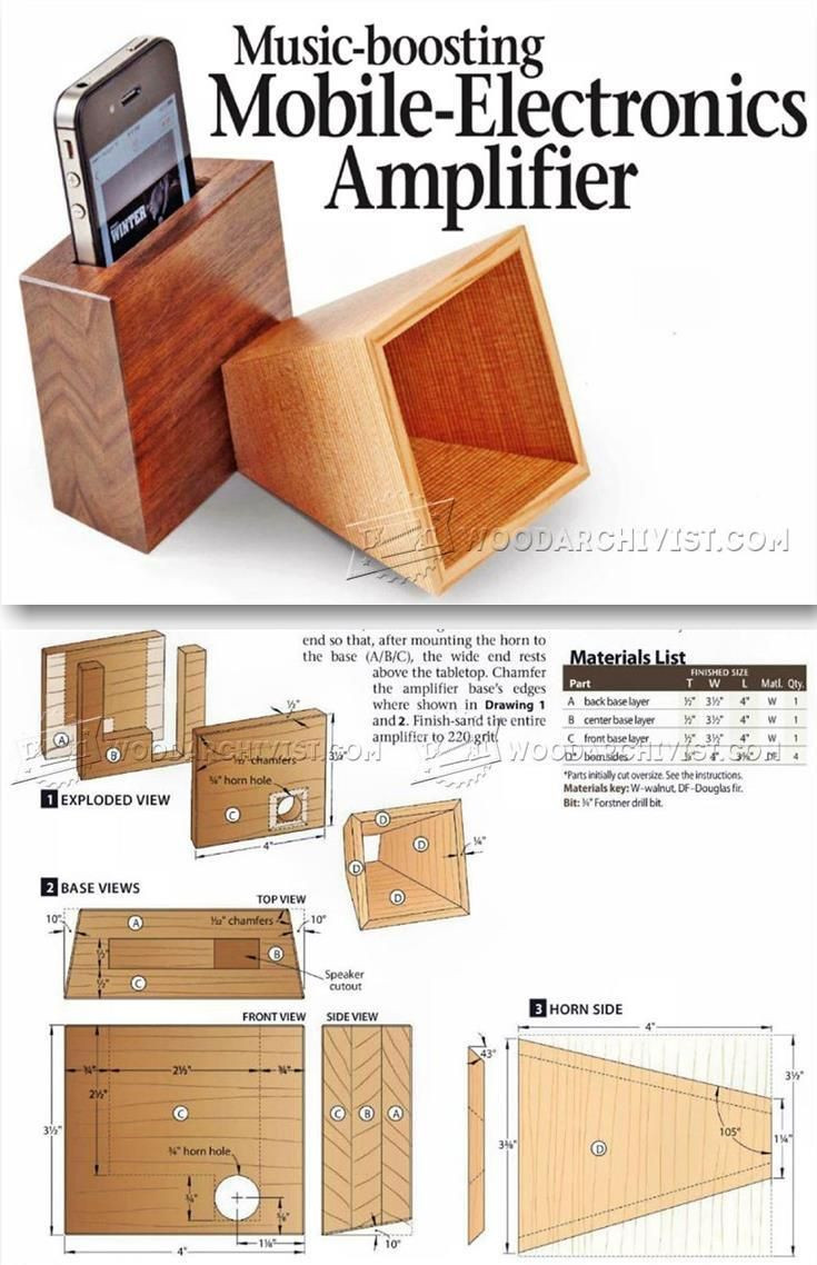 Best ideas about DIY Projects Plans
. Save or Pin 17 Best ideas about Woodworking Plans on Pinterest Now.