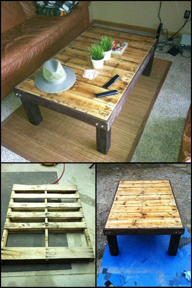 Best ideas about DIY Projects With Pallets
. Save or Pin 1000 ideas about Pallet Coffee Tables on Pinterest Now.