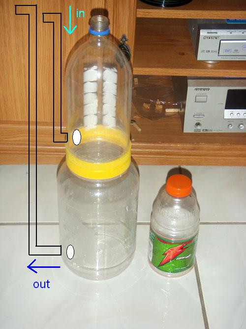 Best ideas about DIY Protein Skimmer
. Save or Pin My ghetto DIY protein skimmer Reef Central line munity Now.