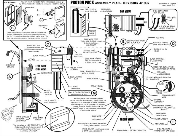 Best ideas about DIY Proton Pack Plans
. Save or Pin 301 Moved Permanently Now.