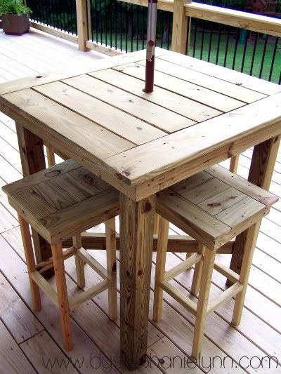 Best ideas about DIY Pub Table
. Save or Pin Deck Table on Pinterest Now.