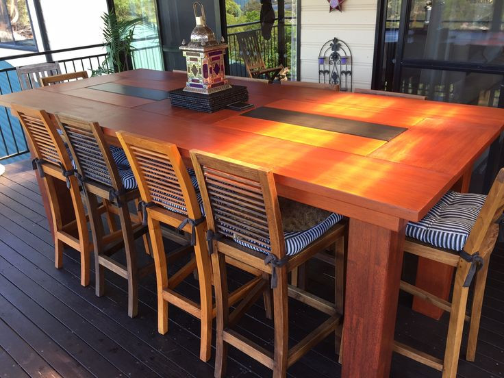 Best ideas about DIY Pub Table
. Save or Pin 25 best ideas about Bar height table on Pinterest Now.