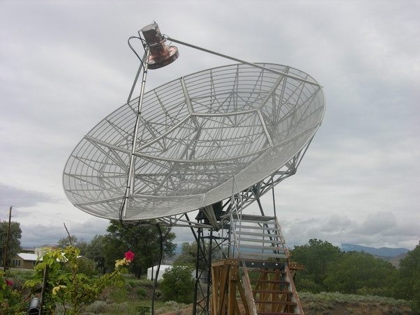 Best ideas about DIY Radio Telescope
. Save or Pin How to build a radio telescope in your garage that can Now.