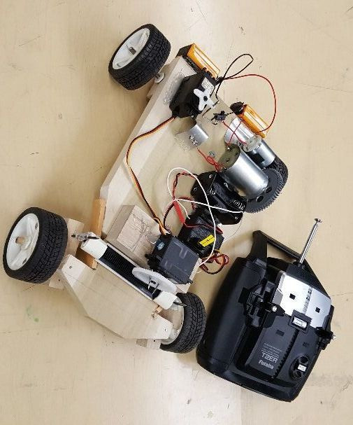 Best ideas about DIY Remote Control Cars
. Save or Pin RC Car arduino Now.