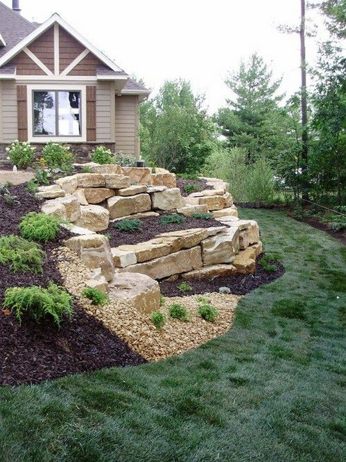 Best ideas about DIY Retaining Wall Ideas
. Save or Pin Retaining Wall Ideas Now.