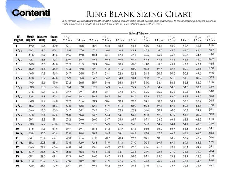Best ideas about DIY Ring Sizer
. Save or Pin ring shank length chart Now.