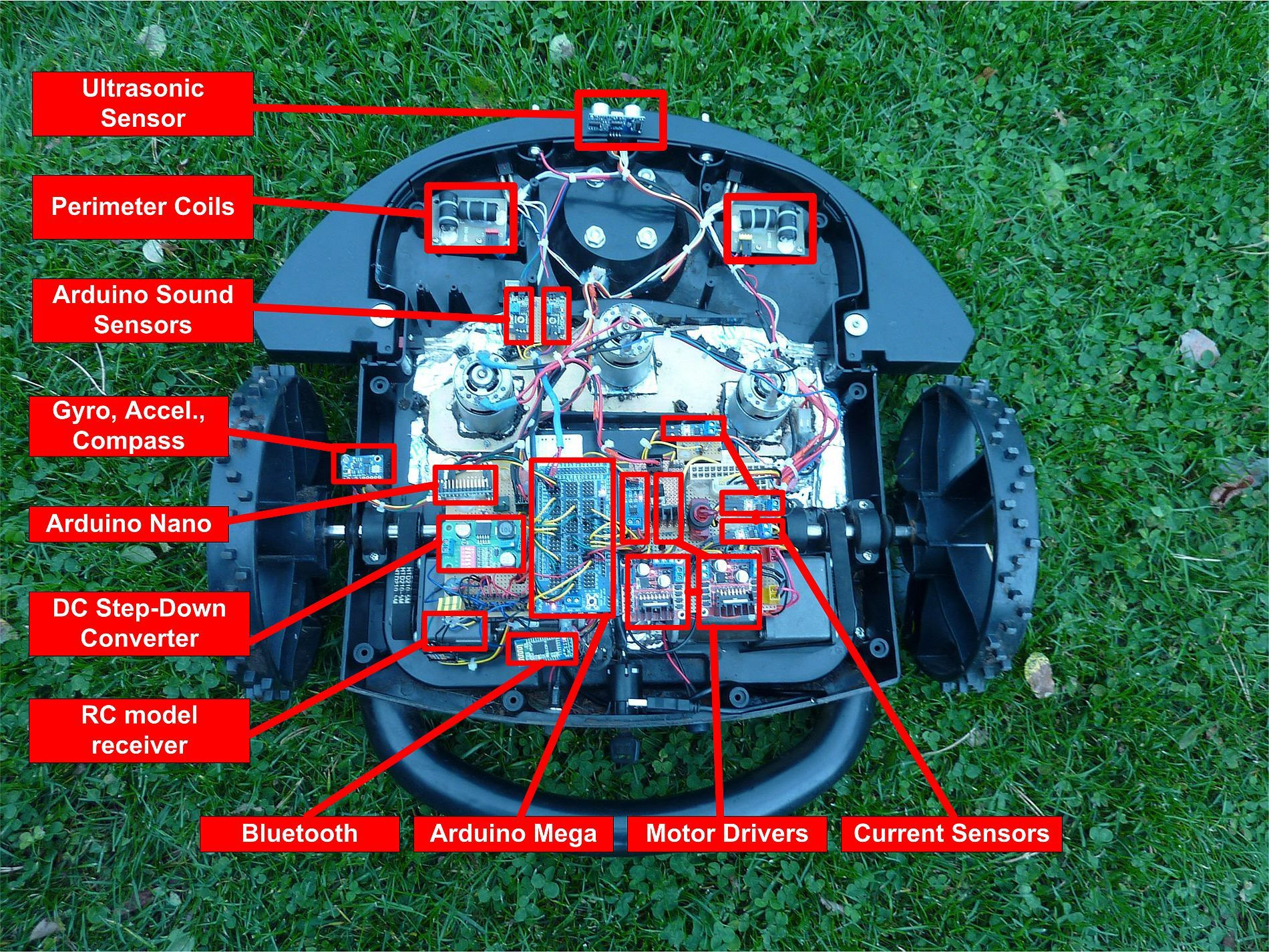 Best ideas about DIY Robot Lawn Mower
. Save or Pin ArduMower Do It Yourself Robotic Mower Now.