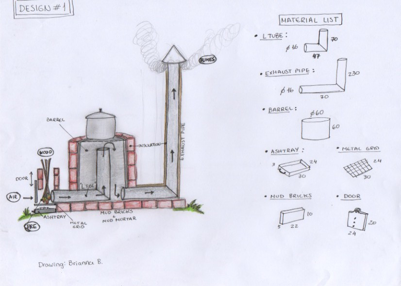 Best ideas about DIY Rocket Stove Plans
. Save or Pin How to build a Rocket Stove Now.