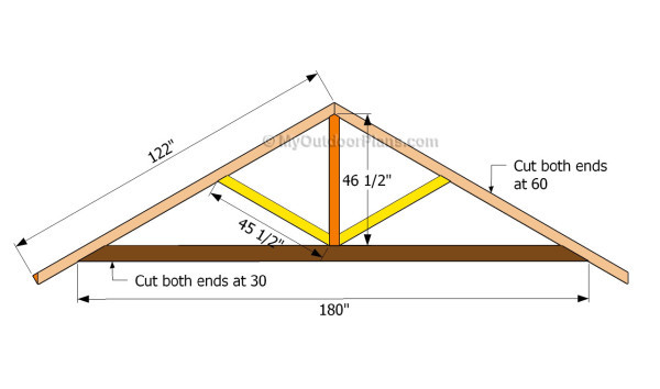 Best ideas about DIY Roof Trusses Plans
. Save or Pin Outdoor Shelter Plans MyOutdoorPlans Now.