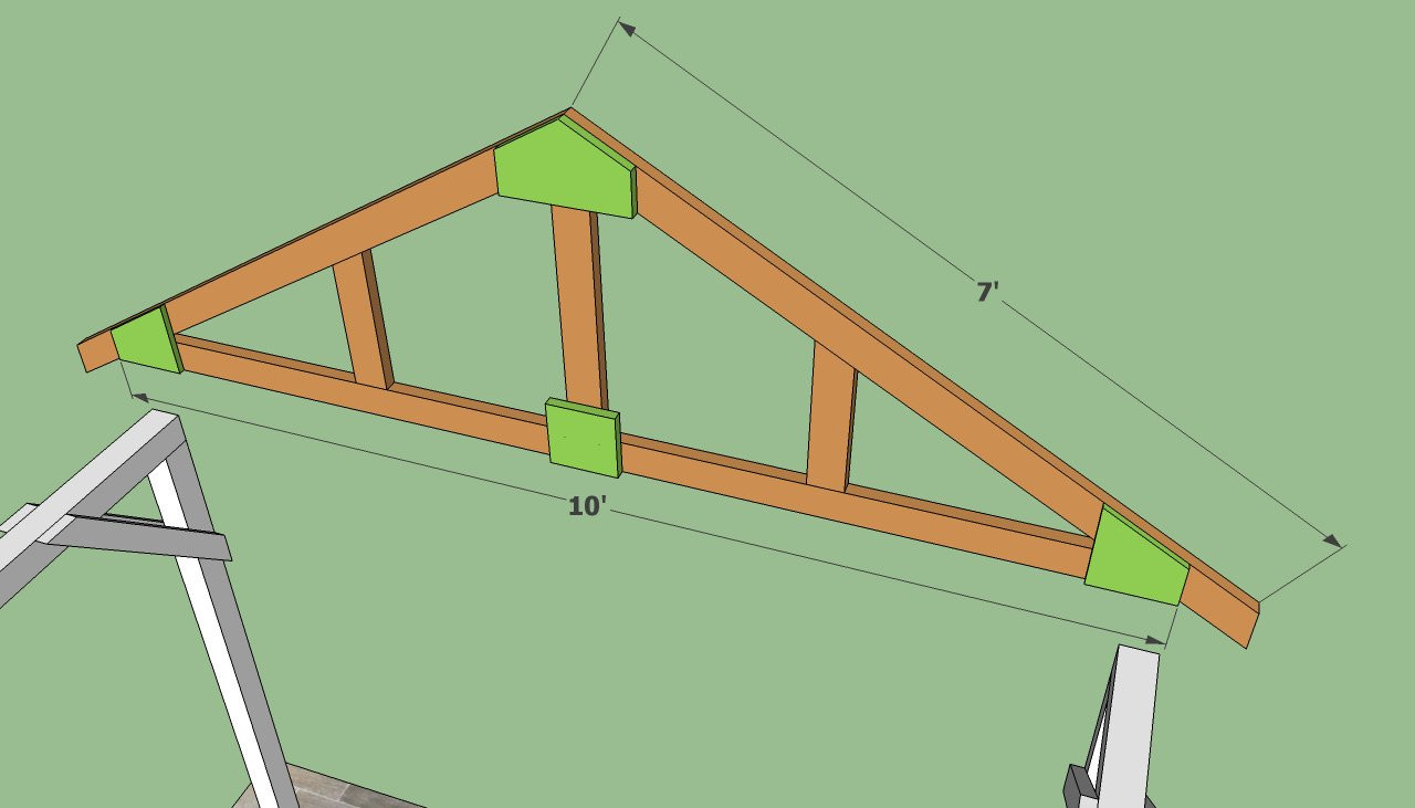 Best ideas about DIY Roof Trusses Plans
. Save or Pin How To Make Simple Roof Trusses Now.