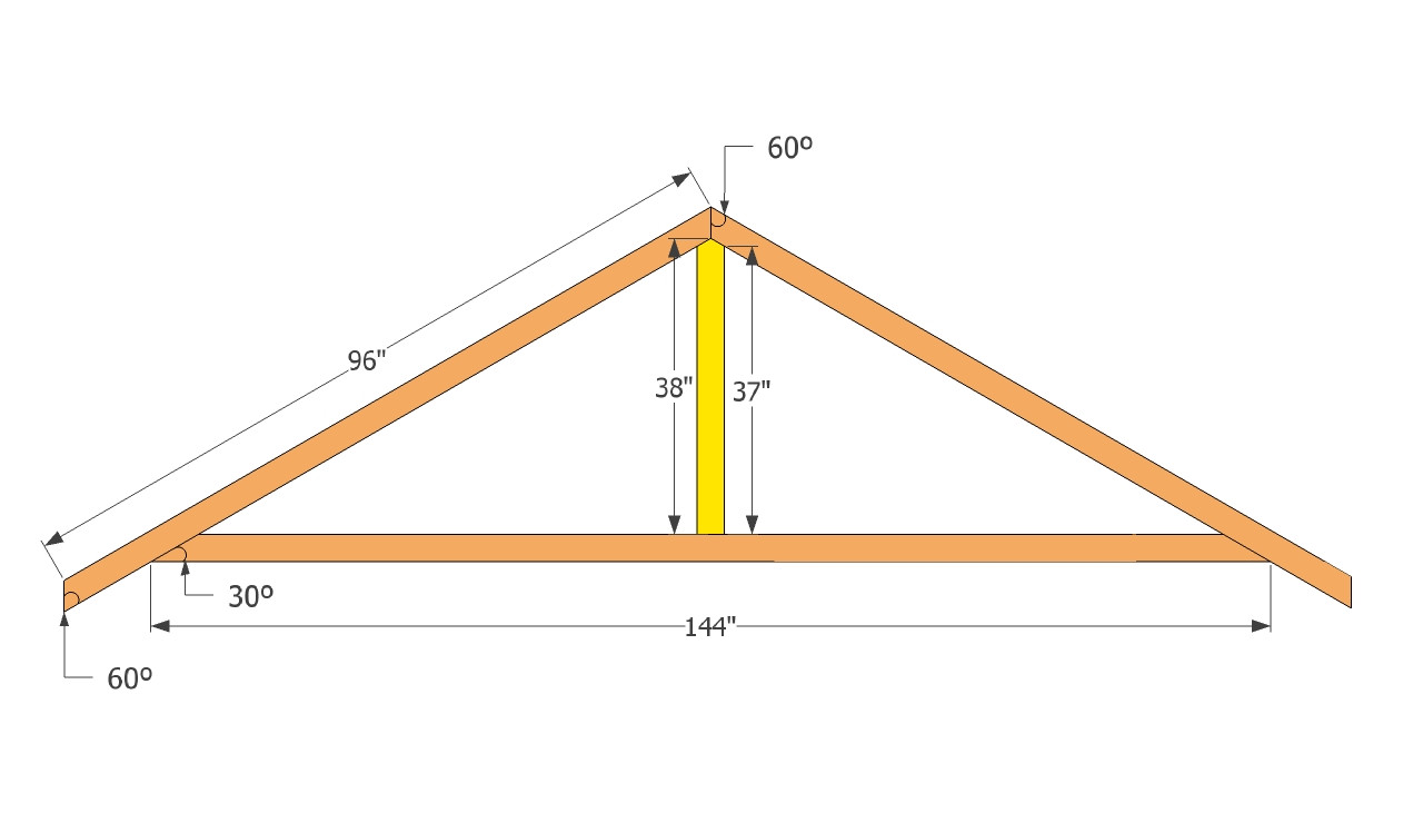 Best ideas about DIY Roof Trusses Plans
. Save or Pin All Con How to make a shed roof Now.