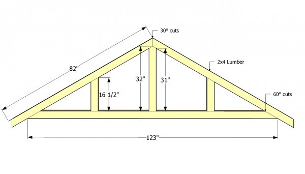 Best ideas about DIY Roof Trusses Plans
. Save or Pin Diy Carport Plans MyOutdoorPlans Now.