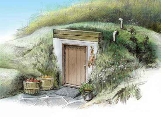 Best ideas about DIY Root Cellar
. Save or Pin 17 DIY Root Cellars For The Homestead Now.