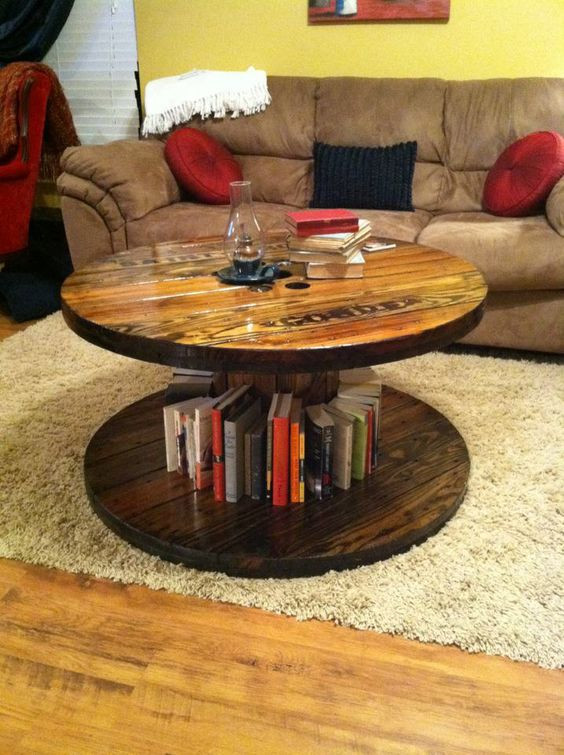 Best ideas about DIY Round Table Top Ideas
. Save or Pin Caves Boys and Cave in on Pinterest Now.