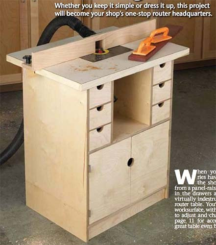 Best ideas about DIY Router Table Plans
. Save or Pin 39 Free DIY Router Table Plans & Ideas That You Can Easily Now.