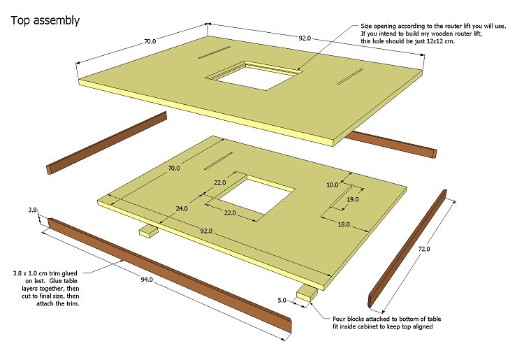 Best ideas about DIY Router Table Plans
. Save or Pin How to Build a Router Table 36 DIYs Now.