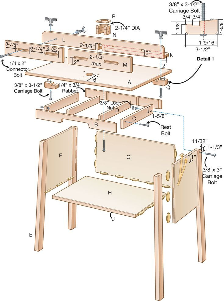 Best ideas about DIY Router Table Plans
. Save or Pin 25 unique Bosch router table ideas on Pinterest Now.