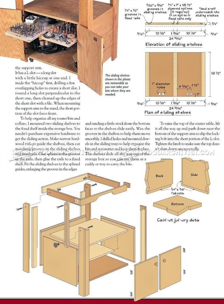 Best ideas about DIY Router Table Plans
. Save or Pin Best 25 Router table plans ideas on Pinterest Now.